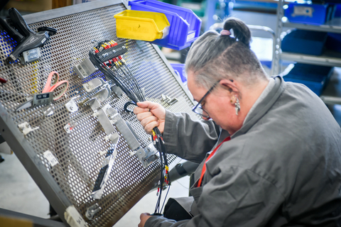 Sous-traitance industrielle